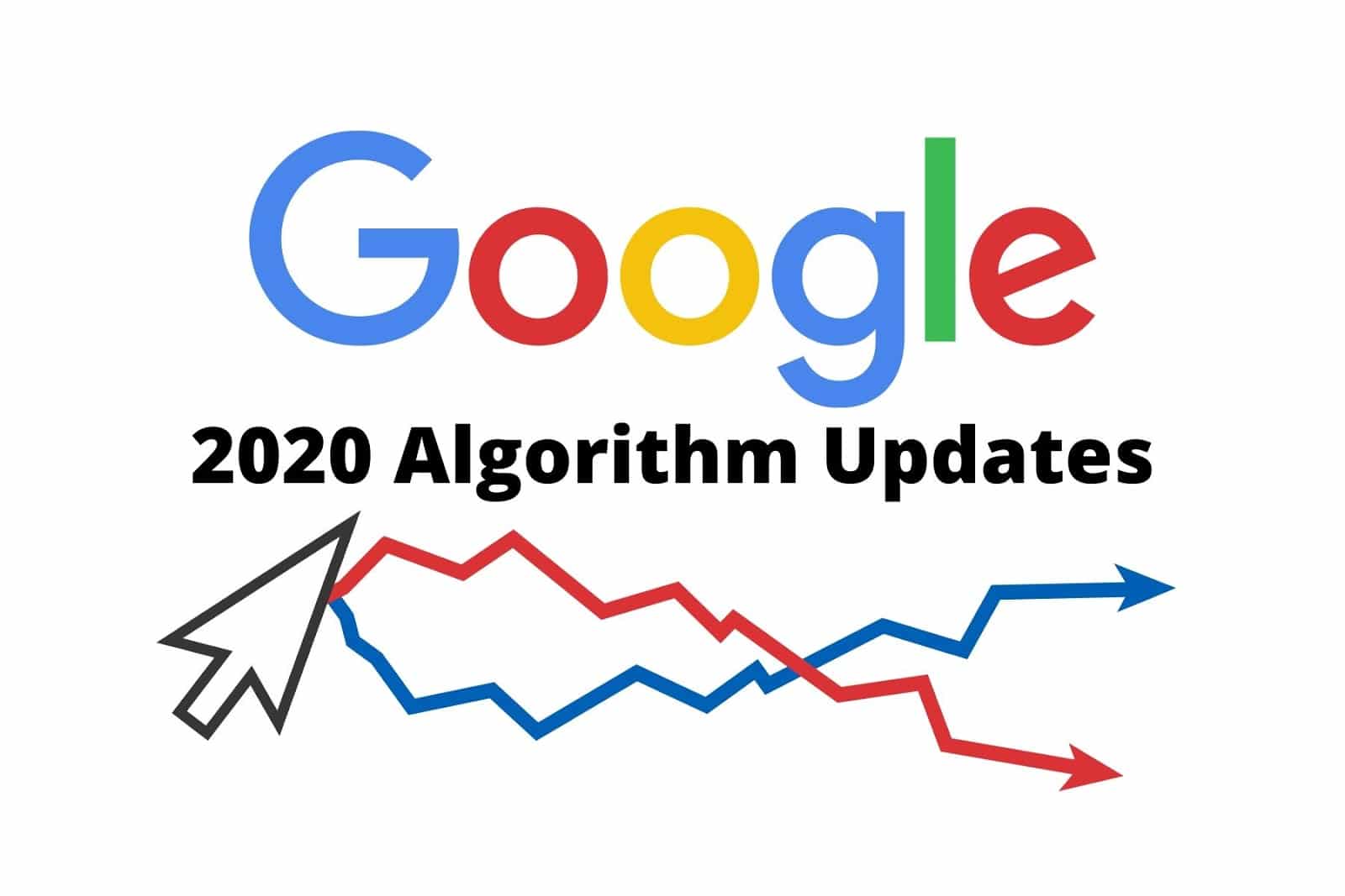 2020 Google Algorithm Updates