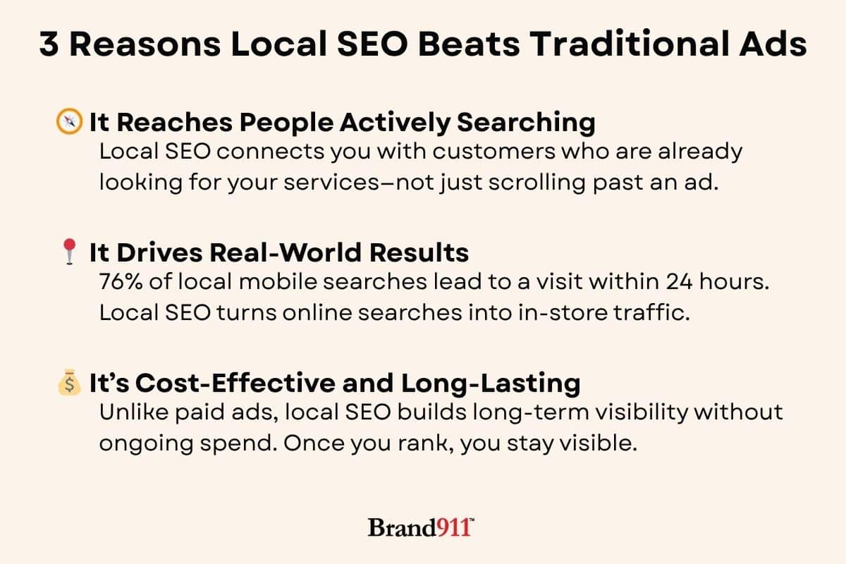 is seo better than advertising