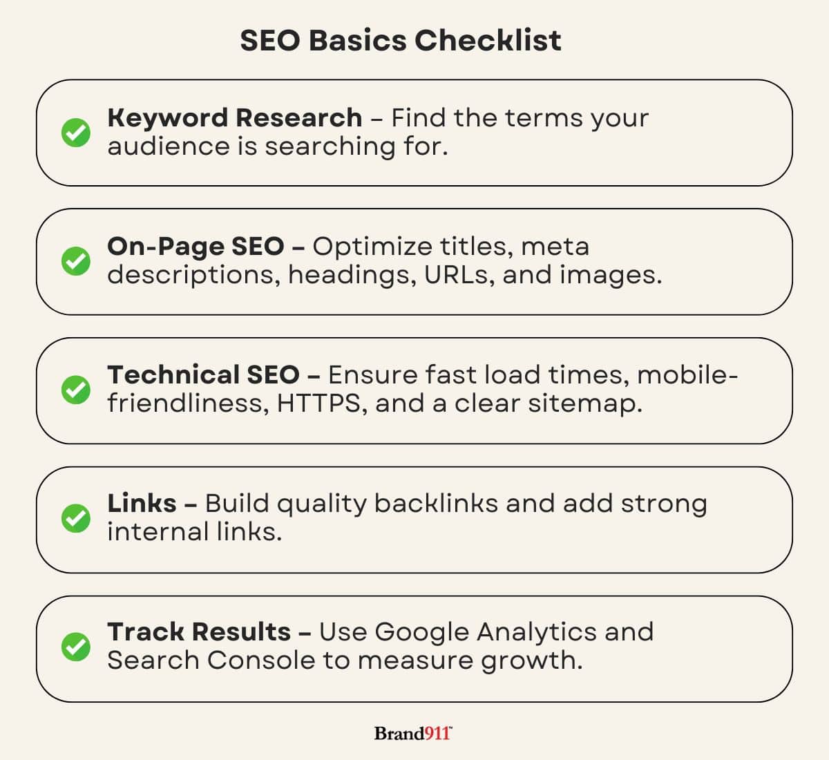 SEO basics checklist