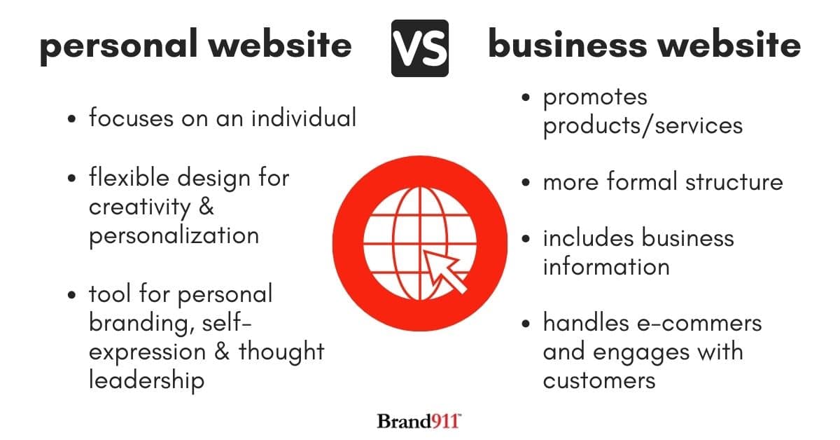 difference between personal website and business website