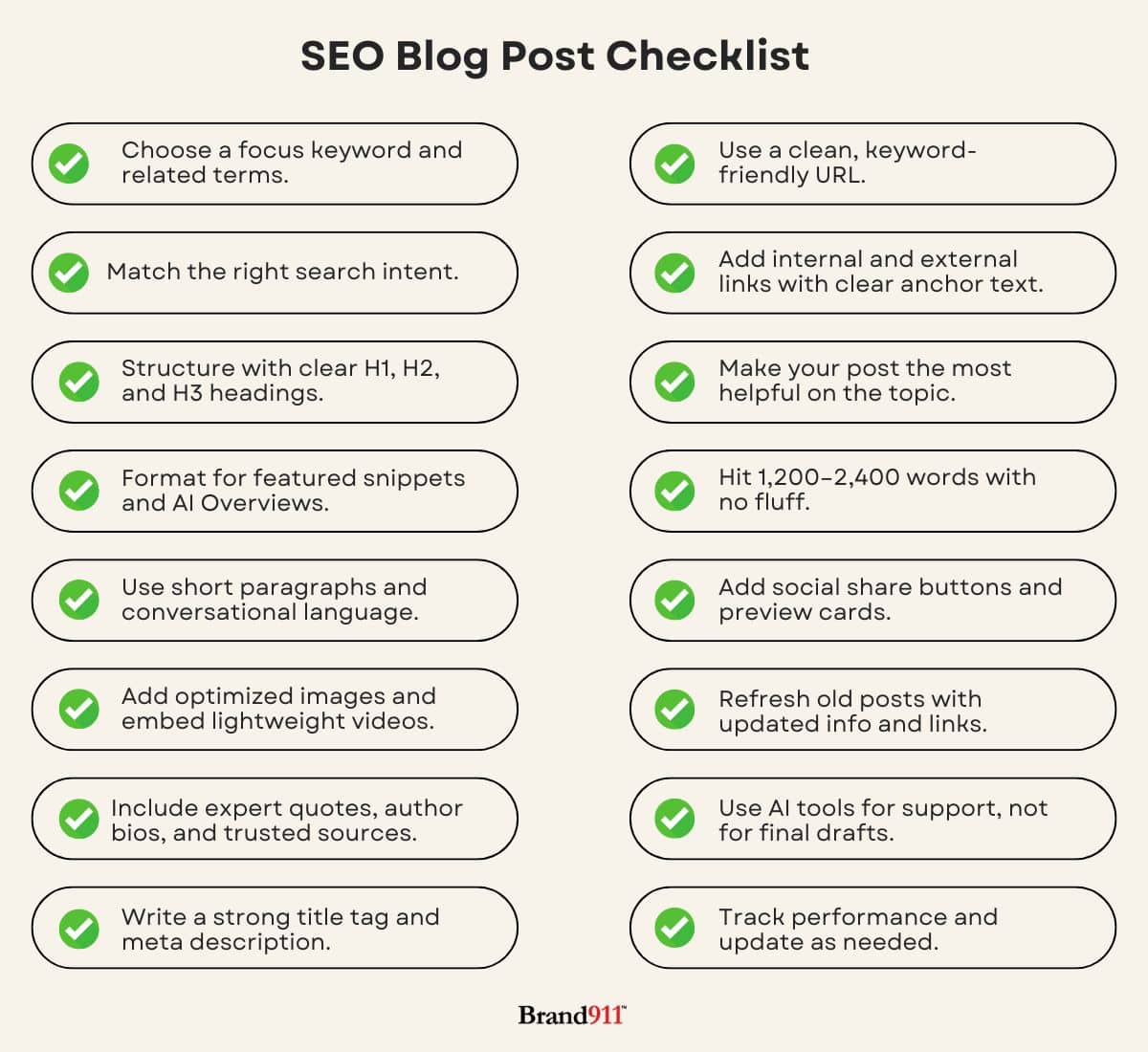 seo friendly blogging checklist