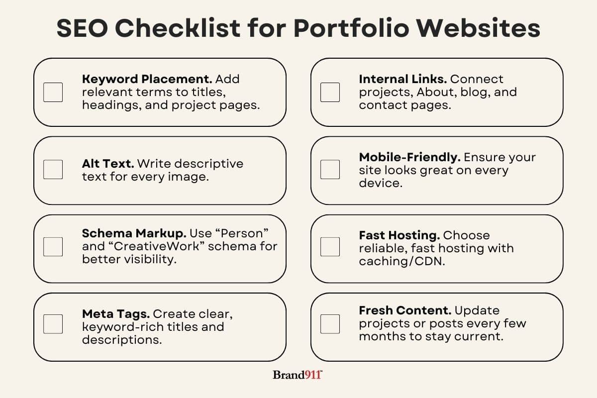 seo checklist for portfolio website