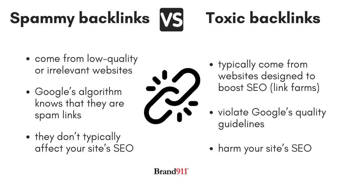 the difference between spammy and toxic backlinks