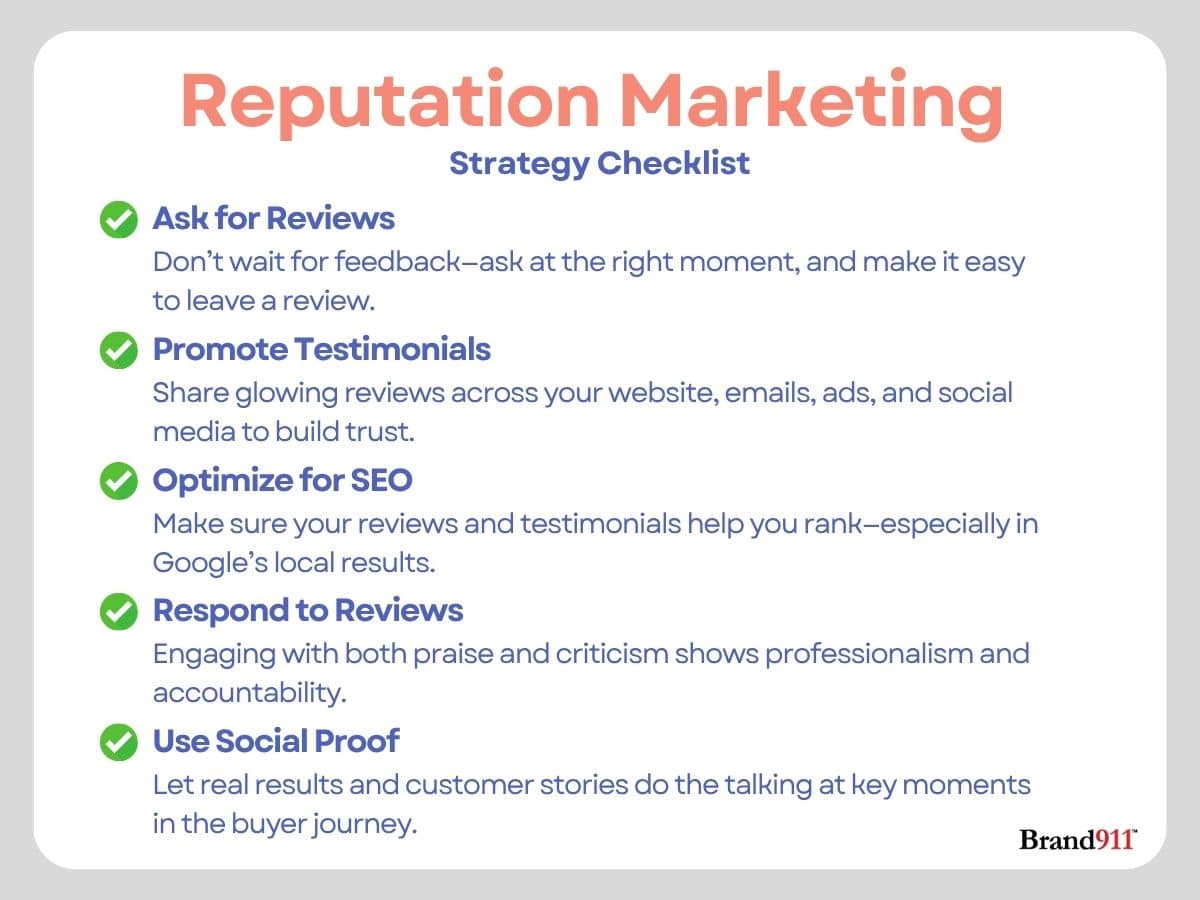 reputation marketing strategy checklist